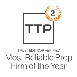 Prop firm match Top 3 most visited firm